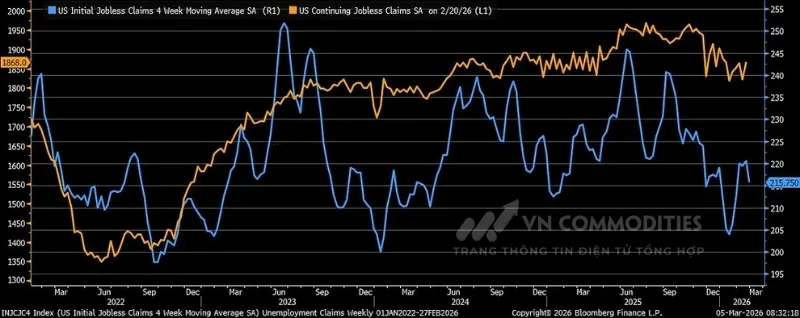 Đơn xin trợ cấp thất nghiệp 